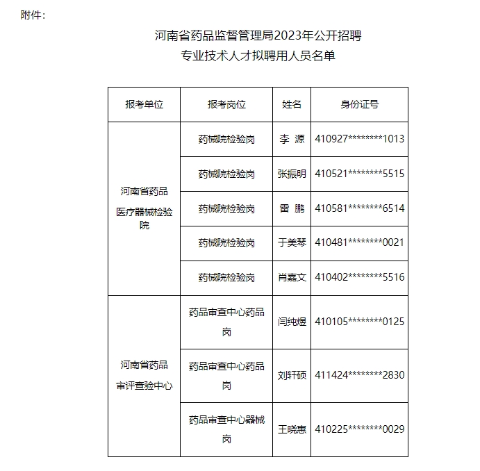 微信截图_20240110180407.png 微信截图_20240110180407.png