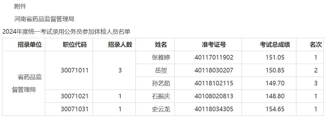 微信截图_20240508133811.png 微信截图_20240508133811.png