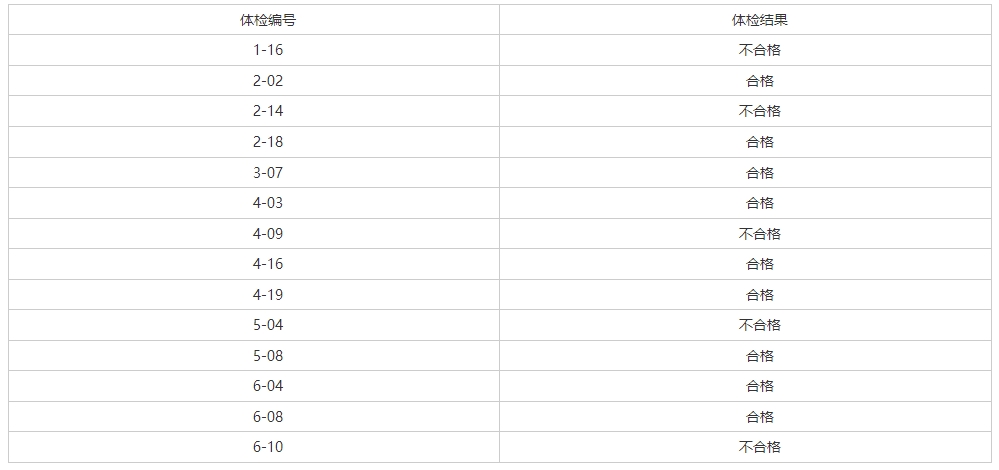 微信截图_20240723141021.png 微信截图_20240723141021.png