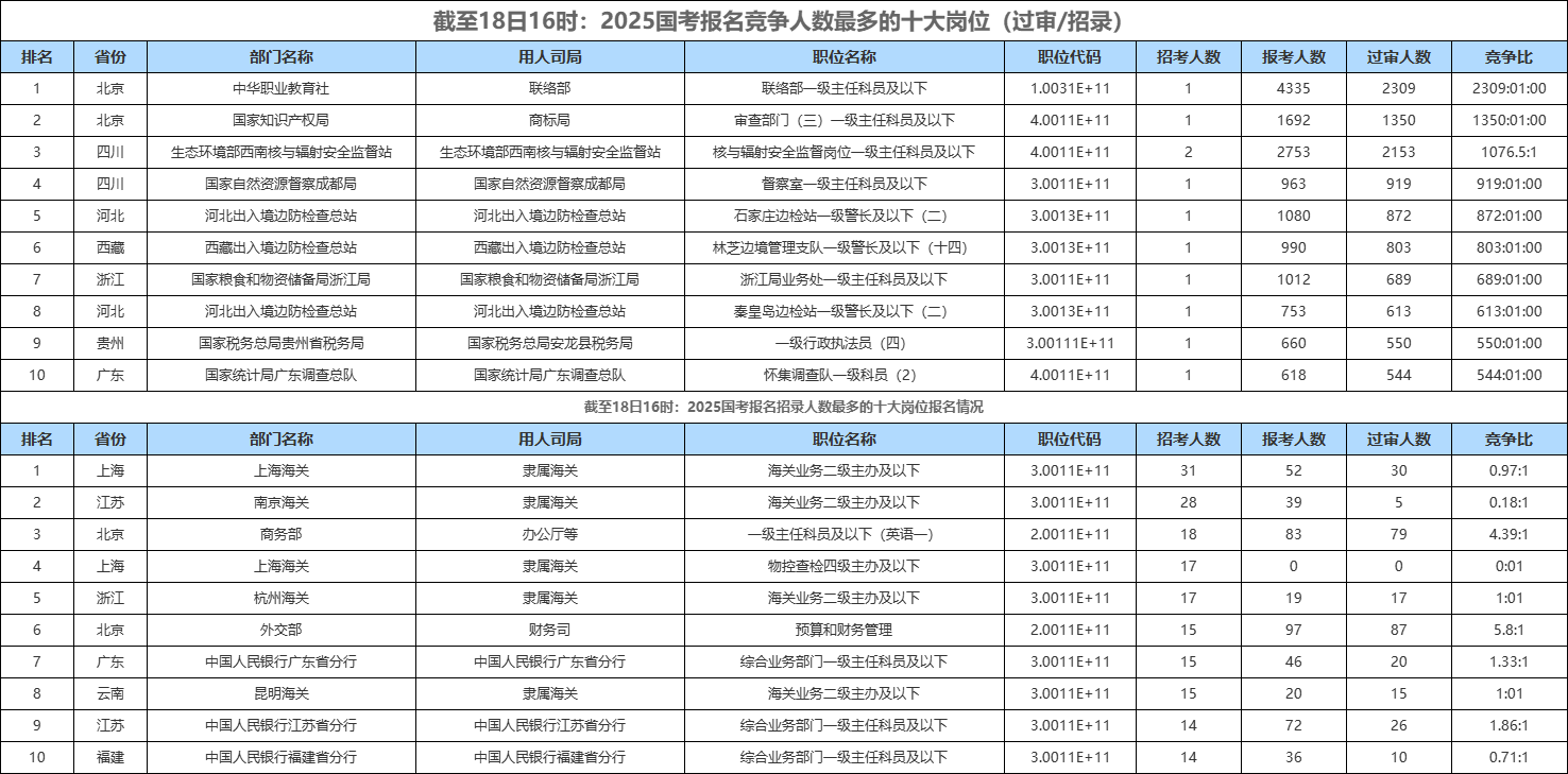 企业微信截图_17293008183318.png 企业微信截图_17293008183318.png