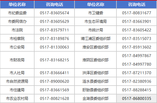 电话.png 电话.png