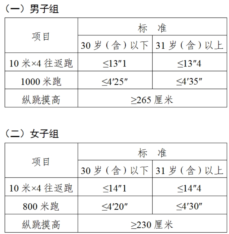 体测02.png 体测02.png