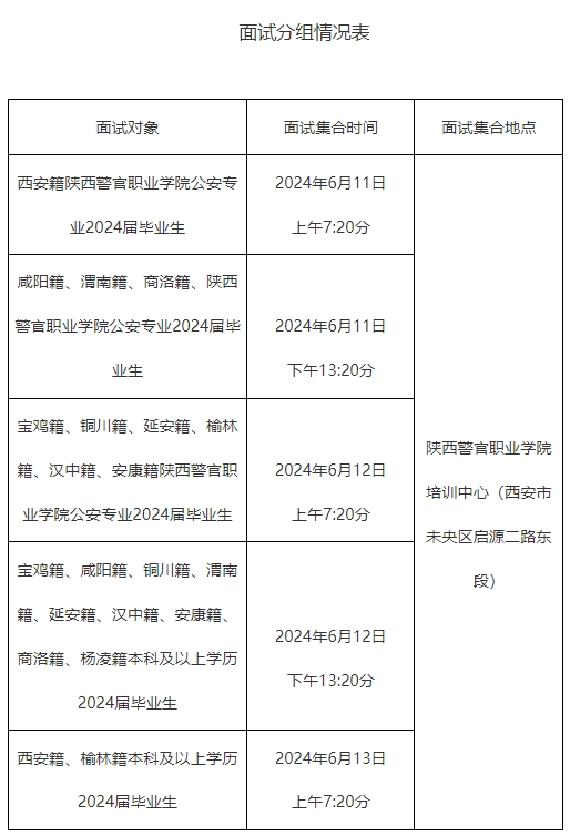 微信截图_20240606142328.png 微信截图_20240606142328.png