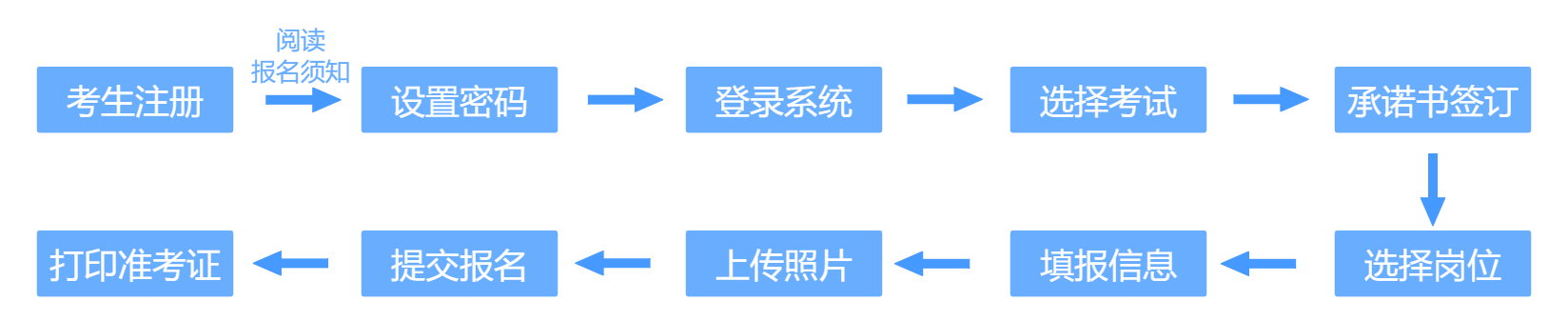 微信图片_20240612134711.png 微信图片_20240612134711.png
