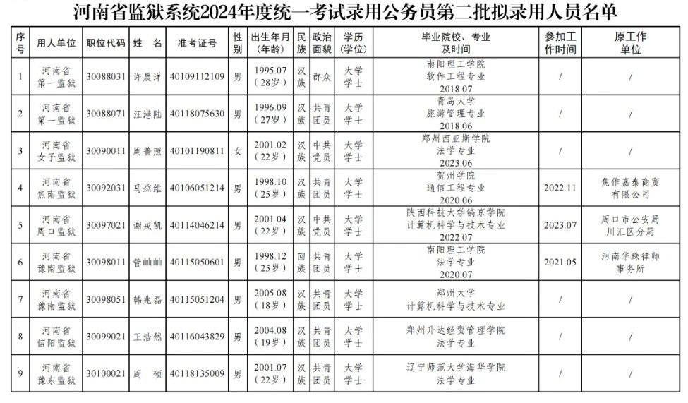 微信图片_20240623145456.jpg 微信图片_20240623145456.jpg