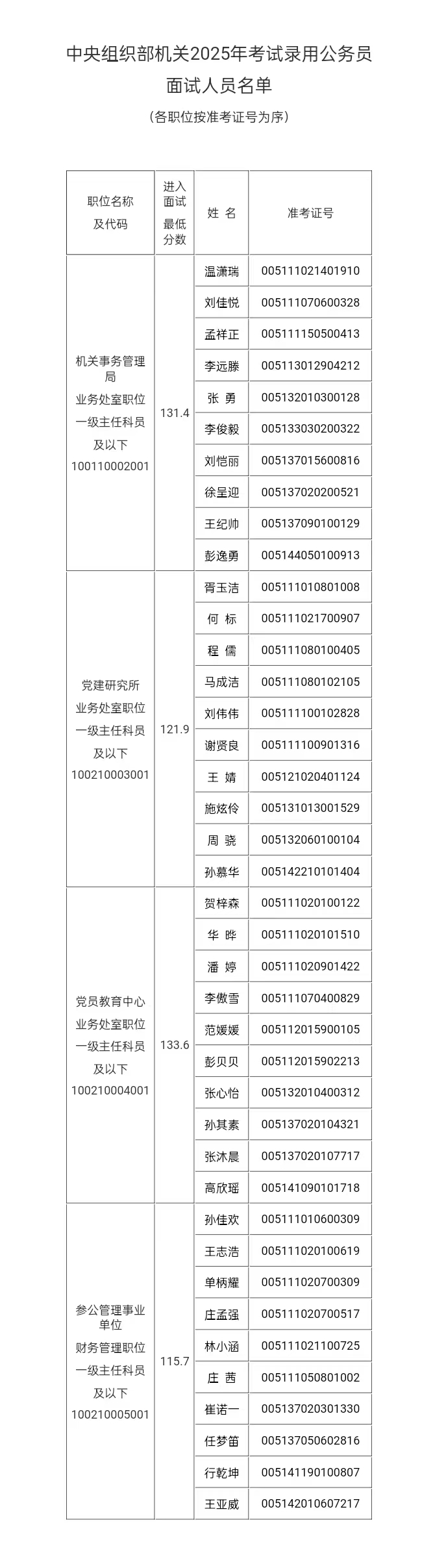 微信图片_20250115161030_副本.jpg 微信图片_20250115161030_副本.jpg