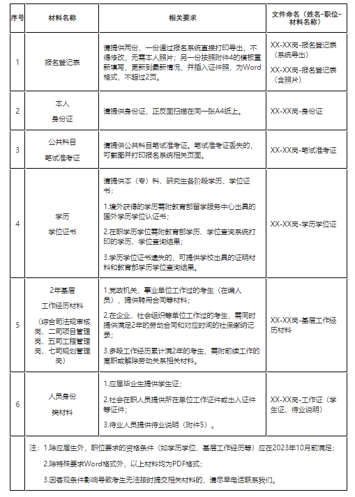 微信截图_20240123160200.png 微信截图_20240123160200.png