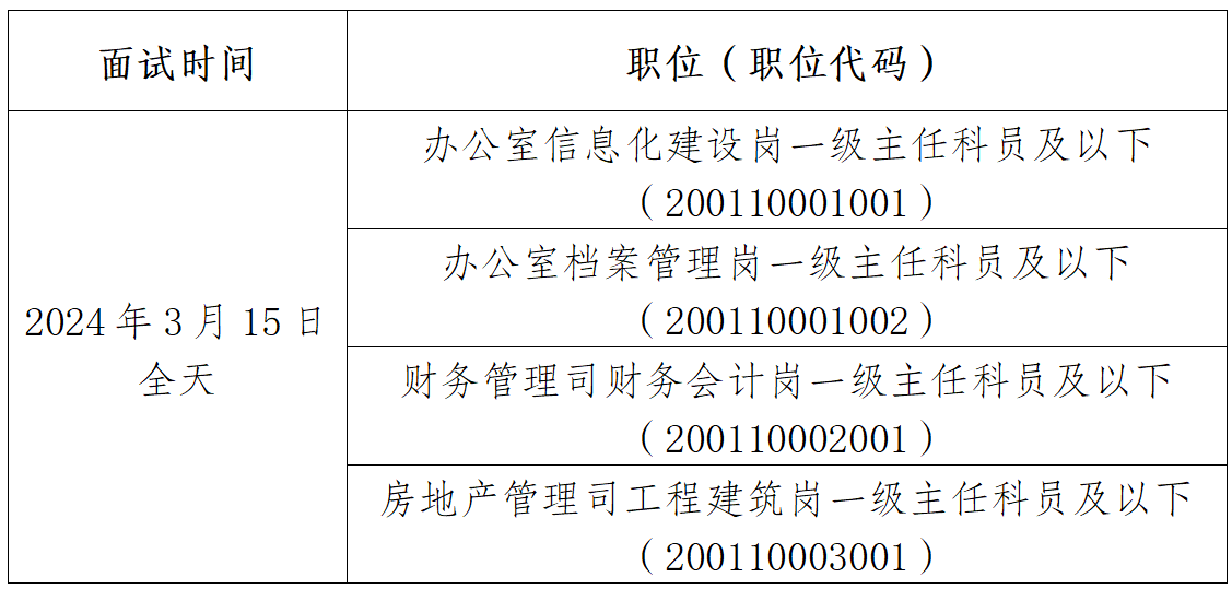 微信图片_20240302170930.png 微信图片_20240302170930.png