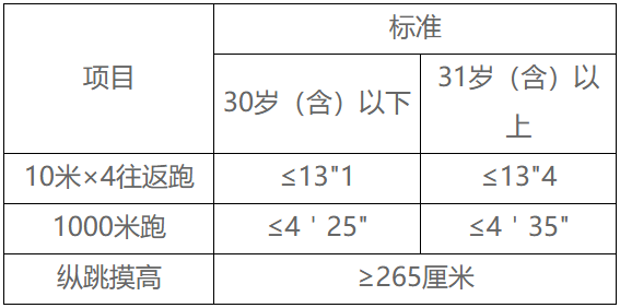 男子组.png