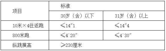 女子组.png