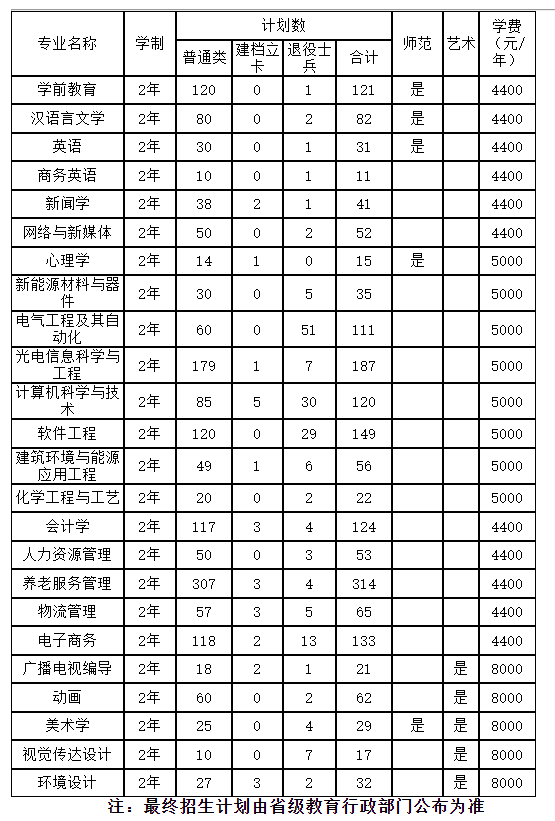 企业微信截图_17824584683880.png