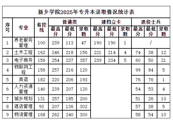 企业微信截图_17824578035012.png