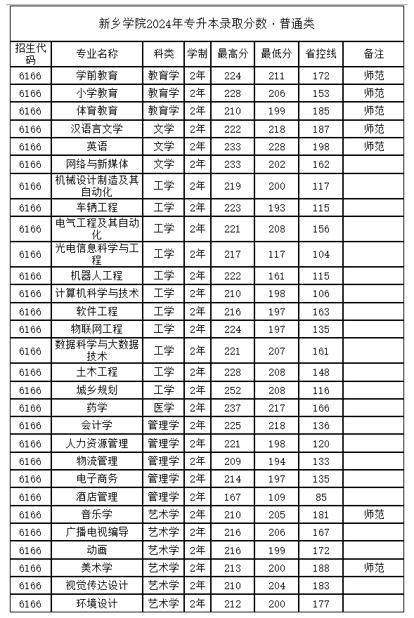 企业微信截图_1782457855575.png