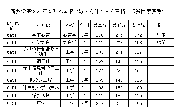 企业微信截图_17824578762855.png