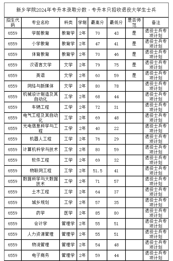 企业微信截图_17824579054663.png