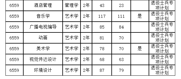 企业微信截图_17824579332397.png