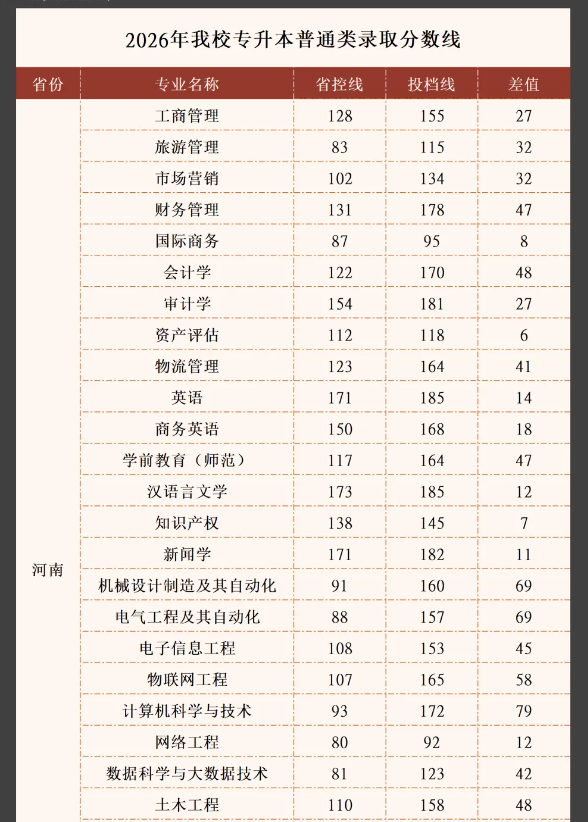 企业微信截图_17828869034264.png