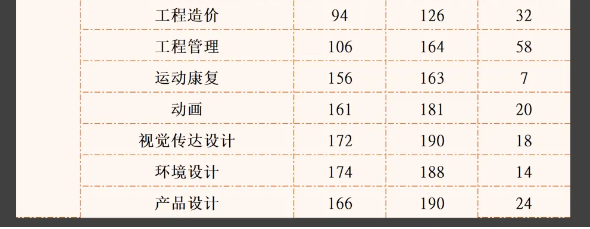 企业微信截图_17828886993549.png
