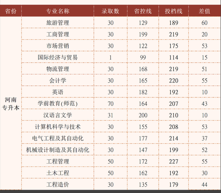 企业微信截图_1782887558480.png