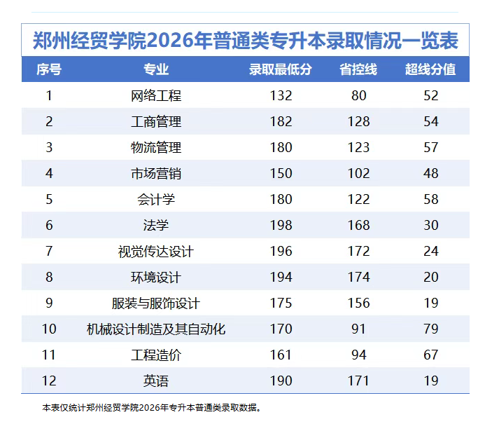 企业微信截图_17830587988996.png 企业微信截图_17830587988996.png