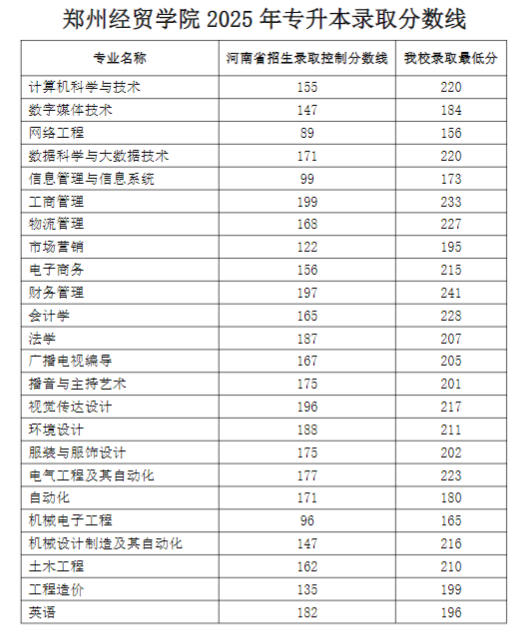 企业微信截图_17830581046986.png 企业微信截图_17830581046986.png