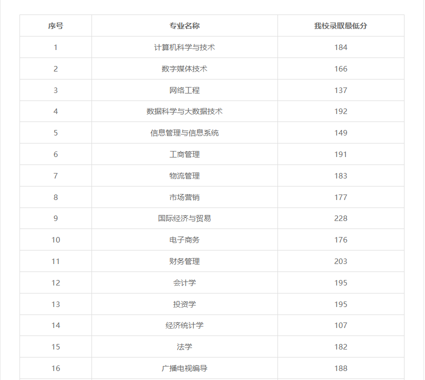 企业微信截图_17830582611769.png 企业微信截图_17830582611769.png