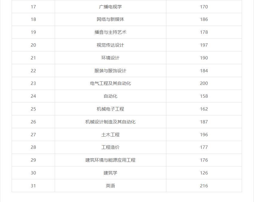 企业微信截图_17830582791024.png 企业微信截图_17830582791024.png