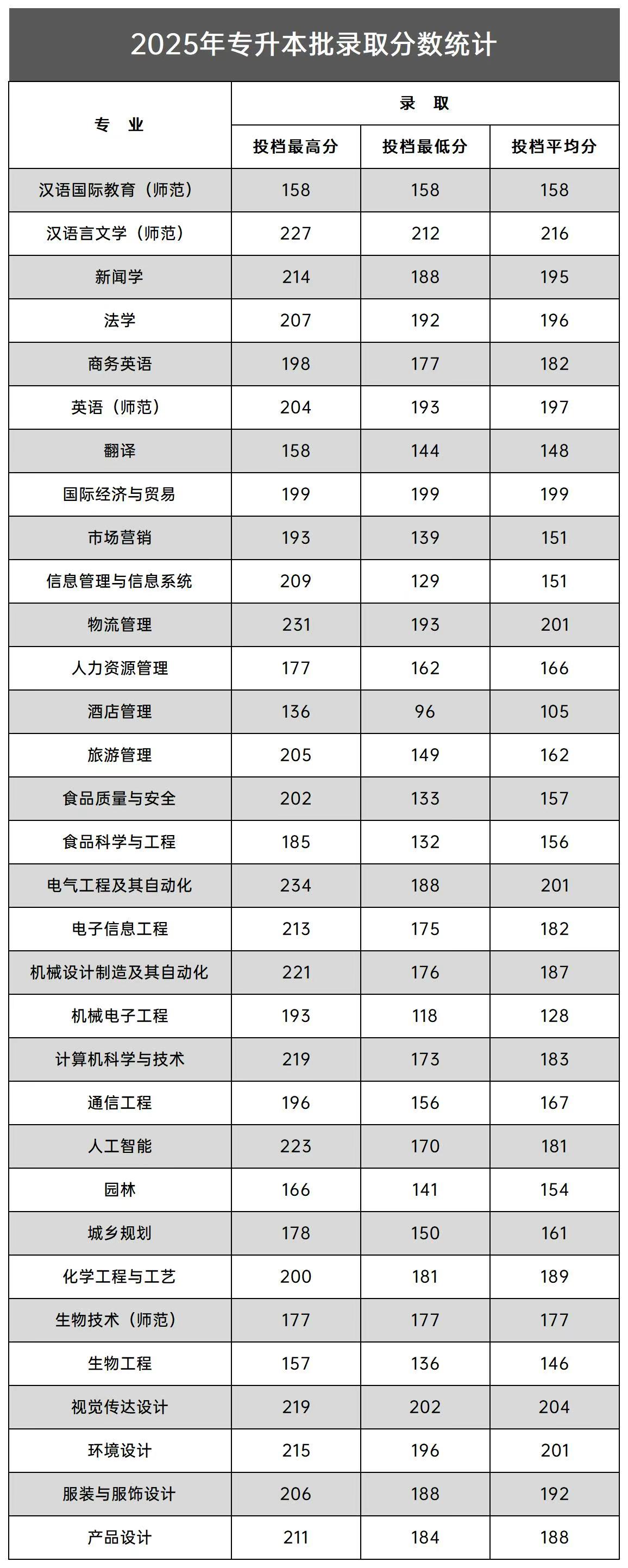 新乡工程2025.jpg 新乡工程2025.jpg