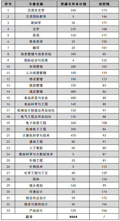 新乡工程2026.png 新乡工程2026.png