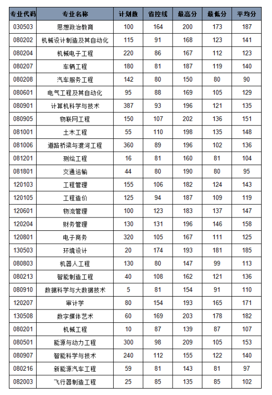 企业微信截图_17837356885989.png 企业微信截图_17837356885989.png
