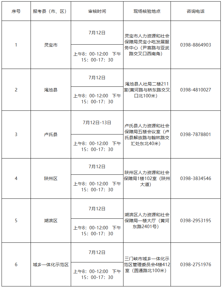 三门峡时间.png 三门峡时间.png