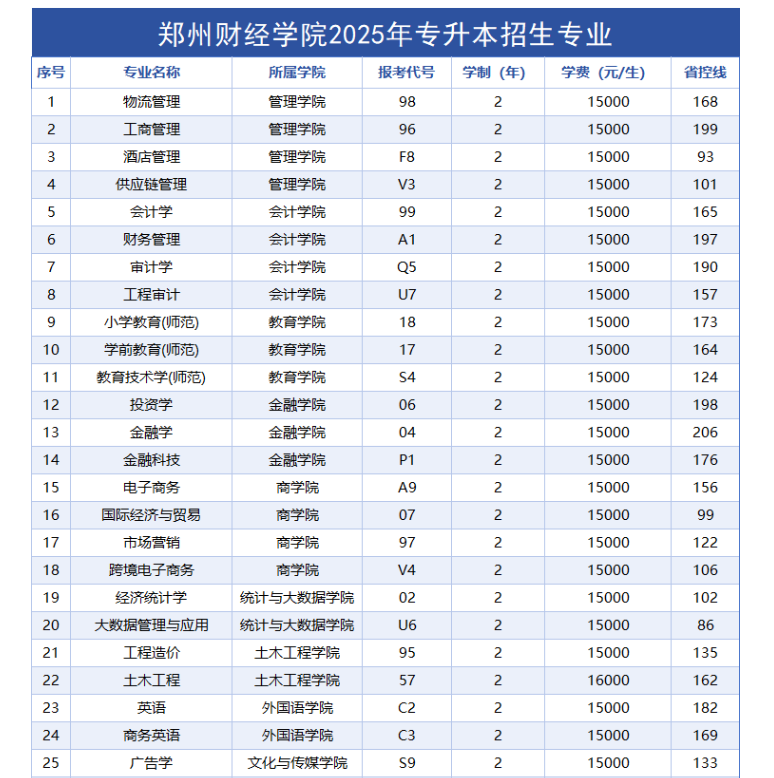 企业微信截图_17840817625834.png 企业微信截图_17840817625834.png