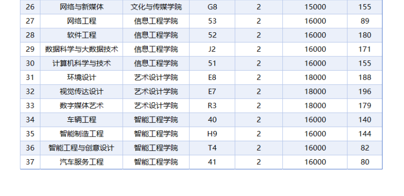 企业微信截图_17840817992741.png 企业微信截图_17840817992741.png