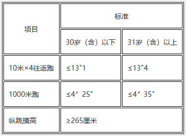 男子组.png 男子组.png
