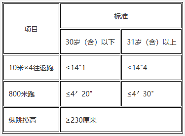 女子组.png 女子组.png