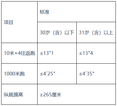 男子组.png 男子组.png