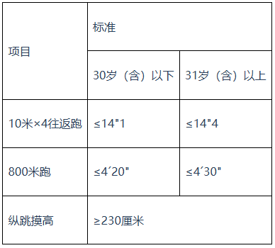 女子组.png 女子组.png