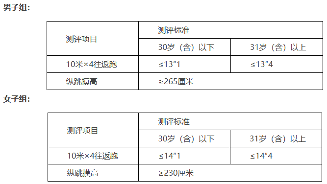 (二)体能测评.png (二)体能测评.png